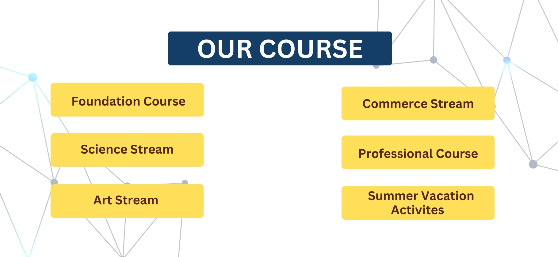 Second slide